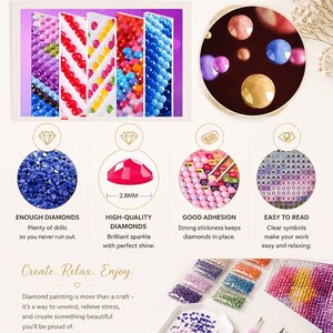 May include: A diamond painting kit infographic featuring colorful resin drills, a 2.8mm diamond measurement, a tray with tools, and instructional text including Why Choose Our Diamond Painting, Enough Diamonds, High-Quality Diamonds, Good Adhesion, and Easy to Read.