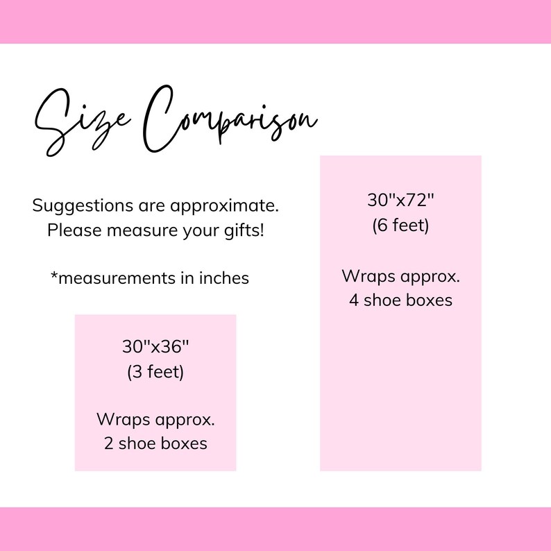 May include: Size comparison chart for wrapping paper. The chart shows two different sizes of wrapping paper, 30 inches by 36 inches and 30 inches by 72 inches. The chart also shows how many shoe boxes each size of wrapping paper can wrap.  The chart is on a pink background.