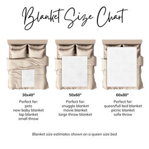 May include: A chart showing three different sizes of blankets on a bed, with dimensions and suggested uses for each size. The sizes are 30x40 inches, 50x60 inches, and 60x80 inches.