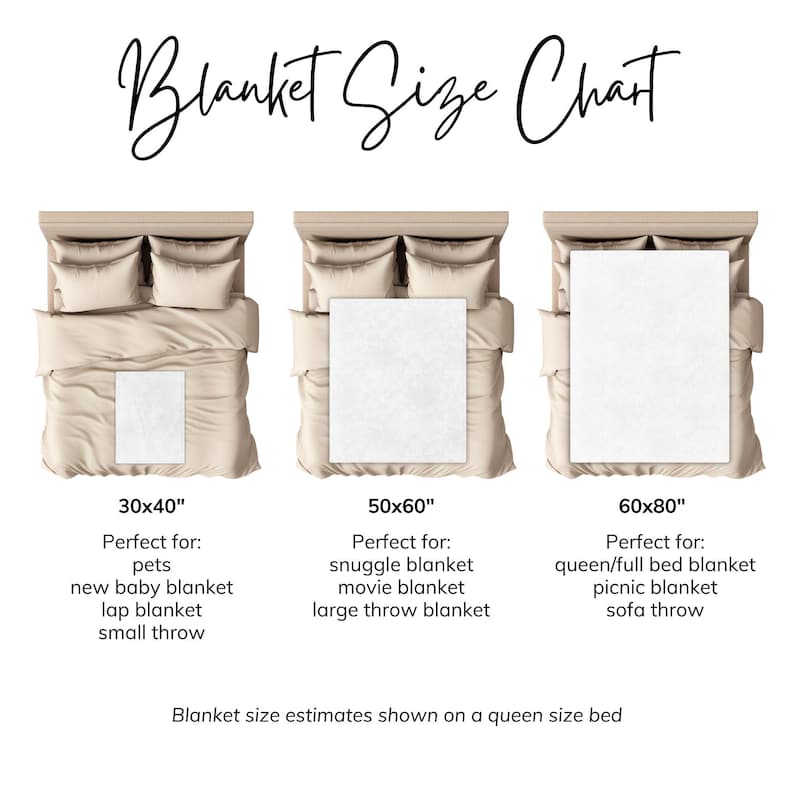May include: A chart showing three different sizes of blankets on a bed, with dimensions and suggested uses for each size. The sizes are 30x40 inches, 50x60 inches, and 60x80 inches.