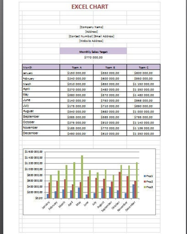 Excel Sales Chart Template - Etsy