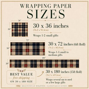 May include: An informational chart titled WRAPPING PAPER SIZES displaying three rectangular sheets of navy, cream, and red plaid paper. Dimensions are listed as 30 x 36 inches, 30 x 72 inches, and 30 x 180 inches, with text describing gift wrapping capacity.