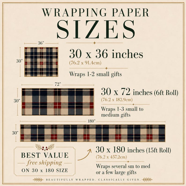 May include: An informational chart titled WRAPPING PAPER SIZES displaying three rectangular sheets of navy, cream, and red plaid paper. Dimensions are listed as 30 x 36 inches, 30 x 72 inches, and 30 x 180 inches, with text describing gift wrapping capacity.