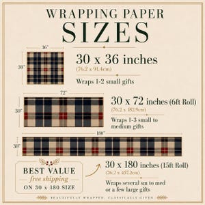 May include: An informational chart titled WRAPPING PAPER SIZES displaying three rectangular sheets of navy, cream, and red plaid paper. Dimensions are listed as 30 x 36 inches, 30 x 72 inches, and 30 x 180 inches, with text describing gift wrapping capacity.