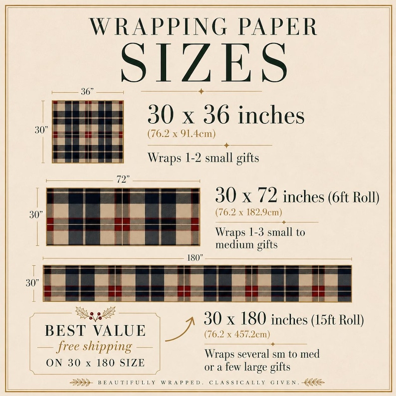 May include: An informational chart titled WRAPPING PAPER SIZES displaying three rectangular sheets of navy, cream, and red plaid paper. Dimensions are listed as 30 x 36 inches, 30 x 72 inches, and 30 x 180 inches, with text describing gift wrapping capacity.