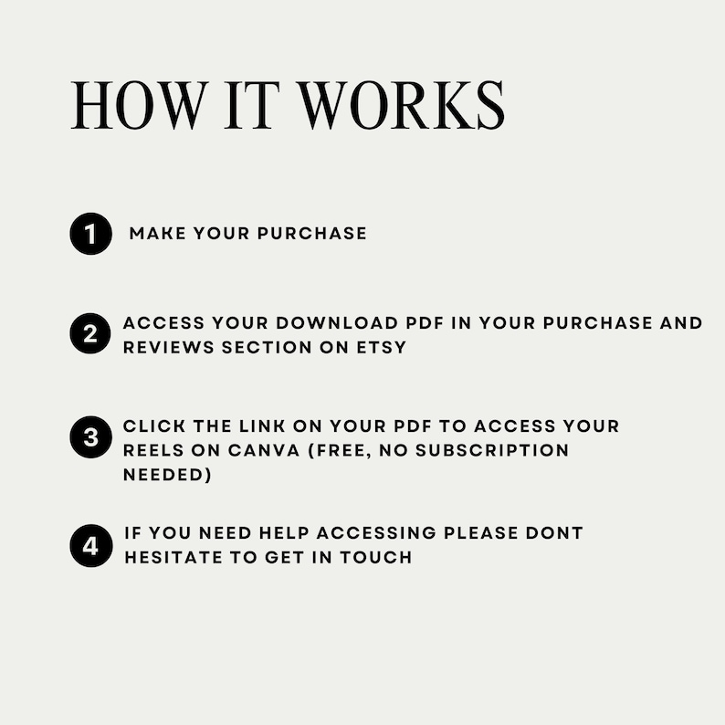 May include: A guide titled "HOW IT WORKS" in a stylish font, detailing the steps for a purchase. The numbered steps explain accessing a PDF, using Canva, and contacting support. The background is a soft, neutral colour.