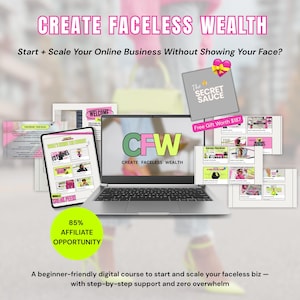 CREATE FACELESS WEALTH - Digital Marketing Course - Affiliate Resell Rights - Learn how to sell digital products - Passive Income Blueprint