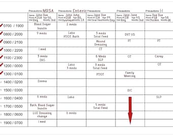 May include: A white grid with black lines and red tick marks. The grid has columns labelled "Precautions: MRSA", "Precautions: Enteric", "Precautions", "Precautions", and "Precautions". Each column has rows with names, room numbers, ages, diets, and mobility levels. The grid also includes a list of medical procedures and treatments.