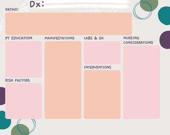 Nursing Concept Map Template: Nursing School Notes (PDF Download)