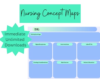 Nursing Concept Map Template: Nursing School Notes (PDF)