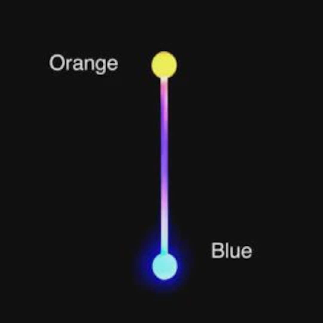 Programmable Light Up Ruler LED Juggling Staff: Programmable Light up Polycarbonate - Etsy