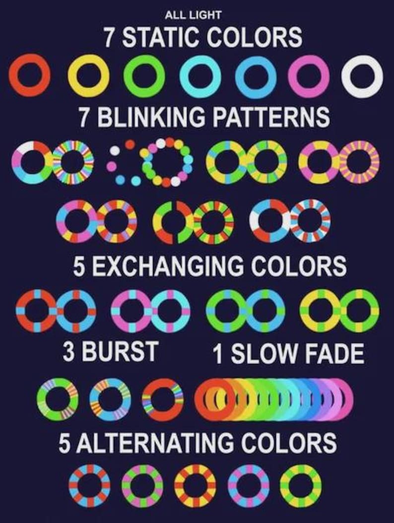 Led Blinky Patterns Light up L.E.D. S-staff/buggeng - Etsy