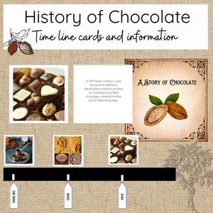Puede incluir: Una infografía de línea de tiempo que ilustra la historia del chocolate, con imágenes de granos de cacao, caramelos de chocolate y una cafetera. La línea de tiempo incluye las fechas 1500 a. C., 1200 y 1913. El texto "A Story of Chocolate" también está incluido.