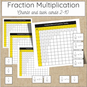 May include: Fraction multiplication charts and task cards 2-10. The image displays several multiplication charts with fractions, including tenths and sixths. Task cards with fraction multiplication problems are also present.