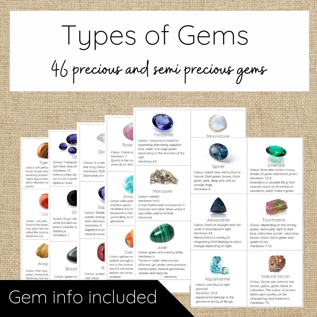 Names Type Of Stones And Meaning Meaning Types Of Blue Gemstones