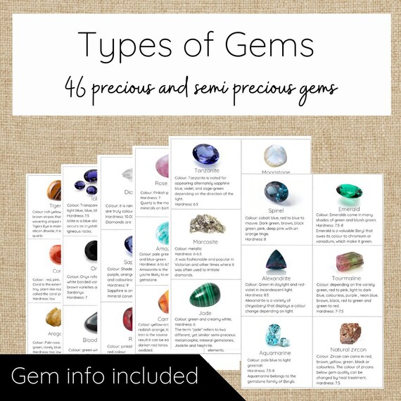 Semi Precious Gemstones Gemstones In Order Of Value Most Expensive