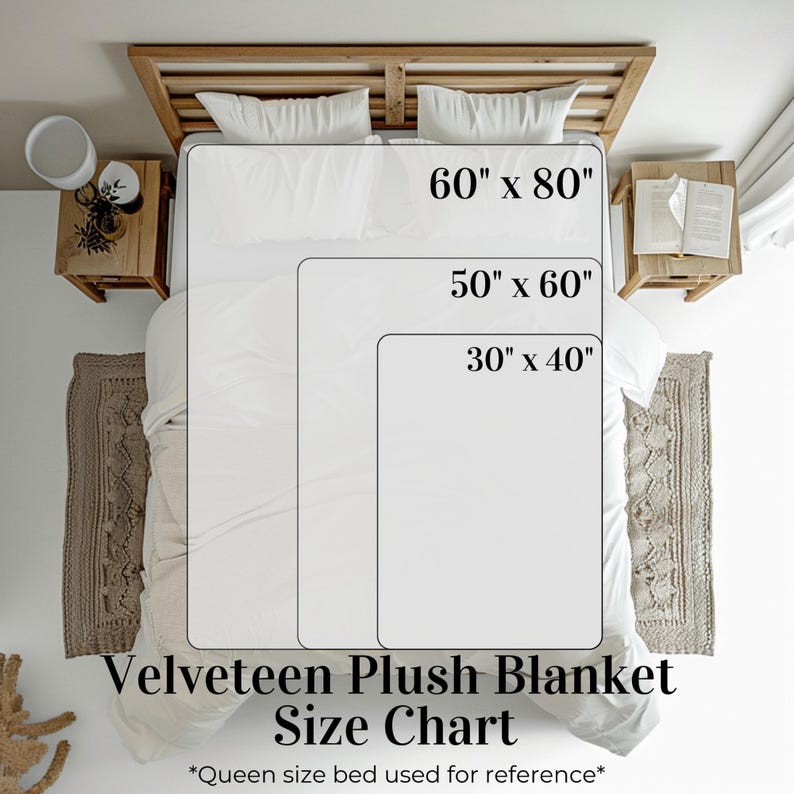 May include: A size chart for Velveteen Plush Blankets, showing three different sizes: 30" x 40", 50" x 60", and 60" x 80". The chart is displayed on a queen-sized bed for reference.