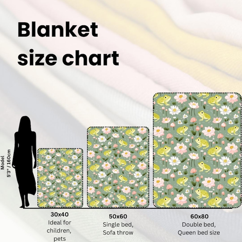 May include: A size chart for blankets with three different sizes: 30x40 inches, 50x60 inches, and 60x80 inches. Each size is represented by a square with a green background and a pattern of frogs and flowers. The chart also includes text describing the ideal use for each size, such as "Ideal for children, pets" for the 30x40 inch size.