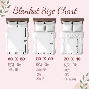 May include: A blanket size chart with three examples: 60" x 80" for a full bed, 50" x 60" for toddlers, kids, and adults, and 30" x 40" for babies, cribs, and lap blankets. The chart is on a pink background.