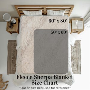 May include: A size chart for fleece sherpa blankets, showing a queen-sized bed with two blankets laid out on top. The larger blanket measures 60 inches by 80 inches, and the smaller blanket measures 50 inches by 60 inches. The text "Fleece Sherpa Blanket Size Chart" and "*Queen size bed used for reference*" is also visible.