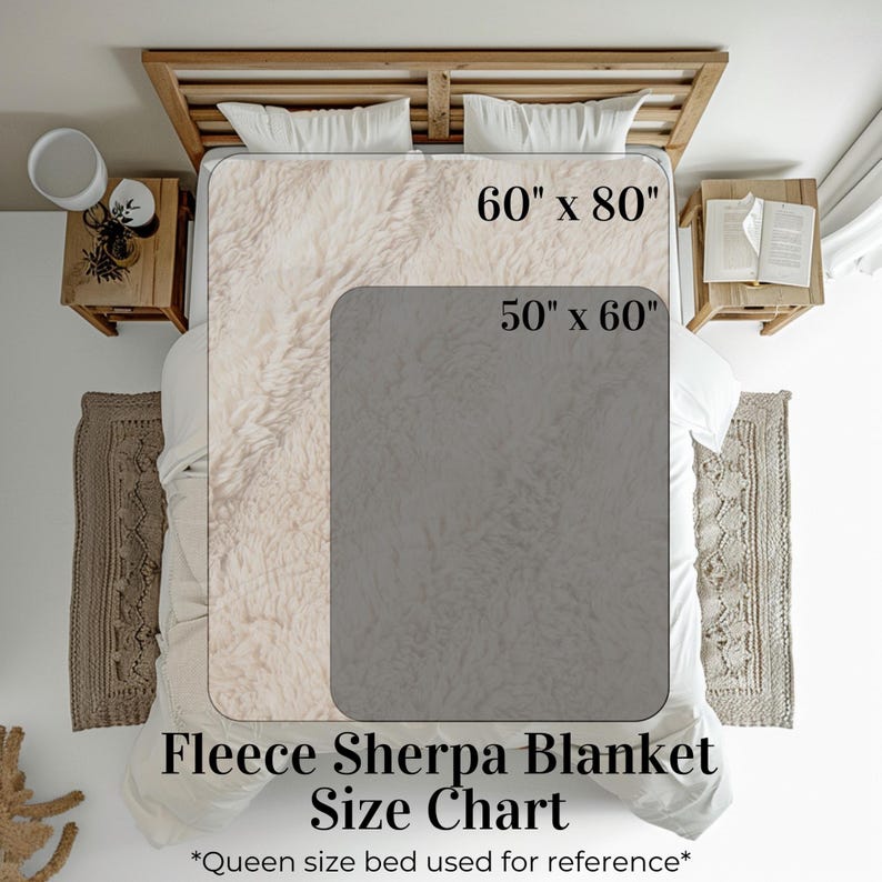 May include: A size chart for fleece sherpa blankets, showing a queen-sized bed with two blankets laid out on top. The larger blanket measures 60 inches by 80 inches, and the smaller blanket measures 50 inches by 60 inches. The text "Fleece Sherpa Blanket Size Chart" and "*Queen size bed used for reference*" is also visible.