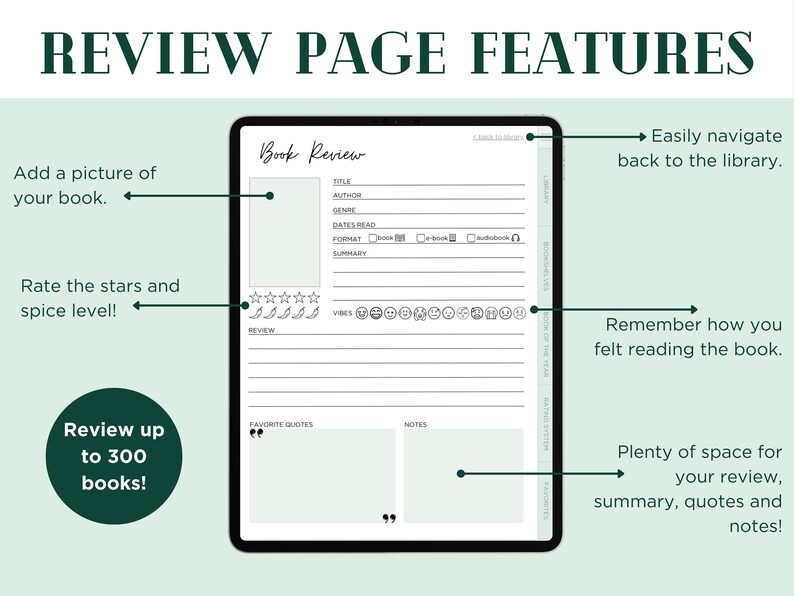 Digital Reading Journal for Goodnotes Digital Reading Tracker for iPad ...