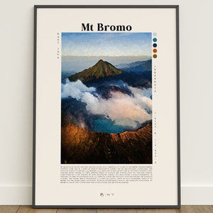 Mt Bromo Travel Art Prints, Palette Knife and Digital Oil Paintings, Wanderlust Home Decor, Indonesia Posters & Wall Art, Indonesia Gifts