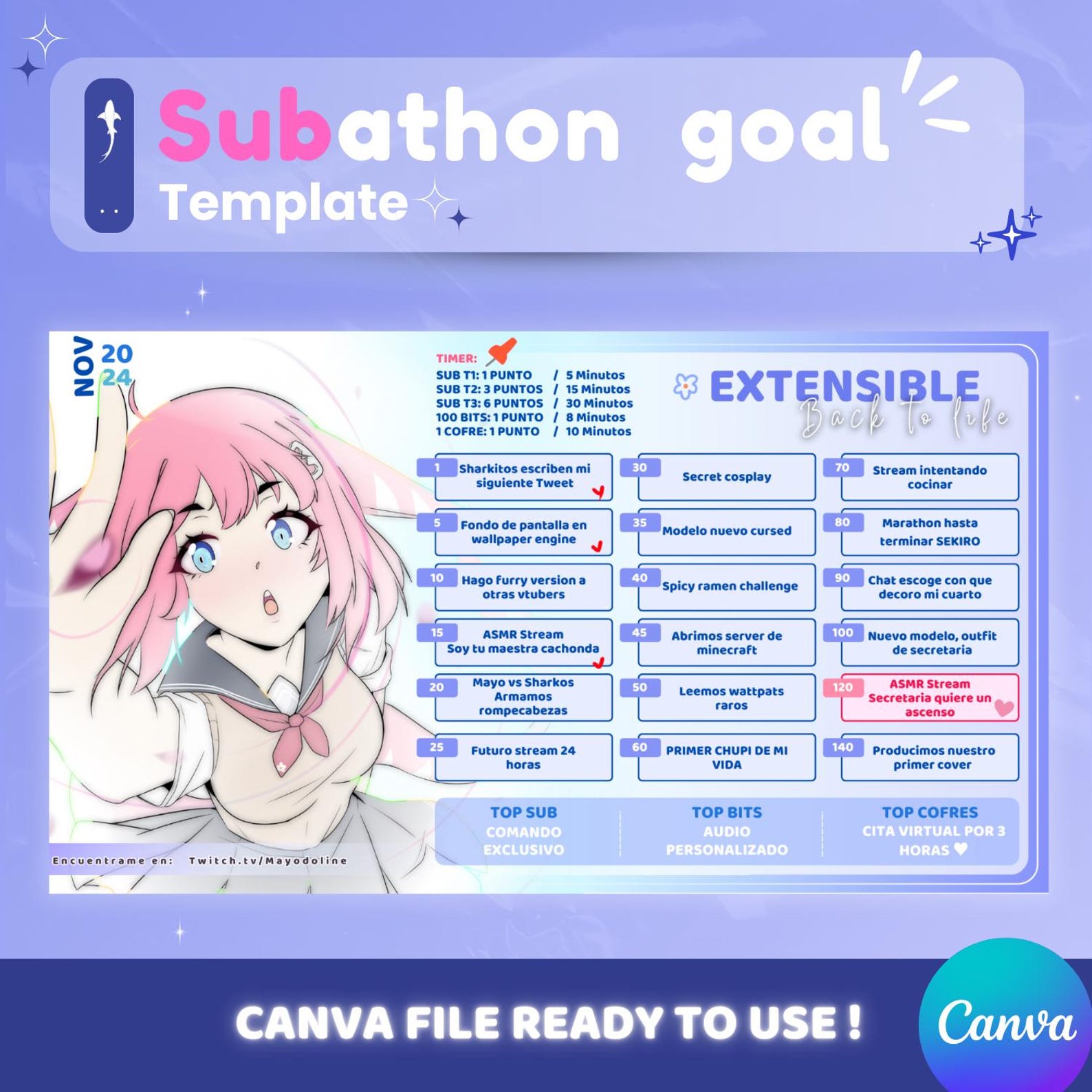 Rotating Subathon Sticker Subathon Goal Template - Etsy