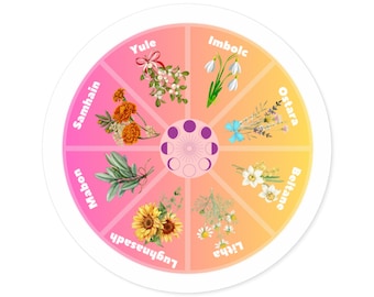 Pagan Wiccan Wheel of the Year Indoor/ Outdoor Vinyl Sticker