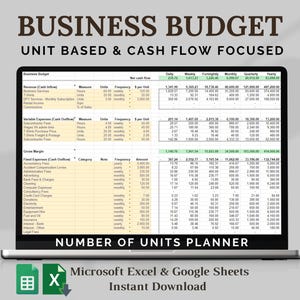 Business Budget Spreadsheet Excel Template or Google Sheets Digital Template for Budgeting by Unit