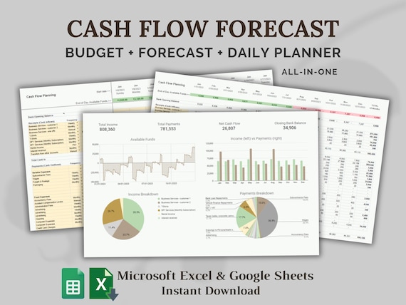 Cash Flow Forecast Spreadsheet: Google Sheets & Excel Template | Budget Planner and Cashflow Template for Business
