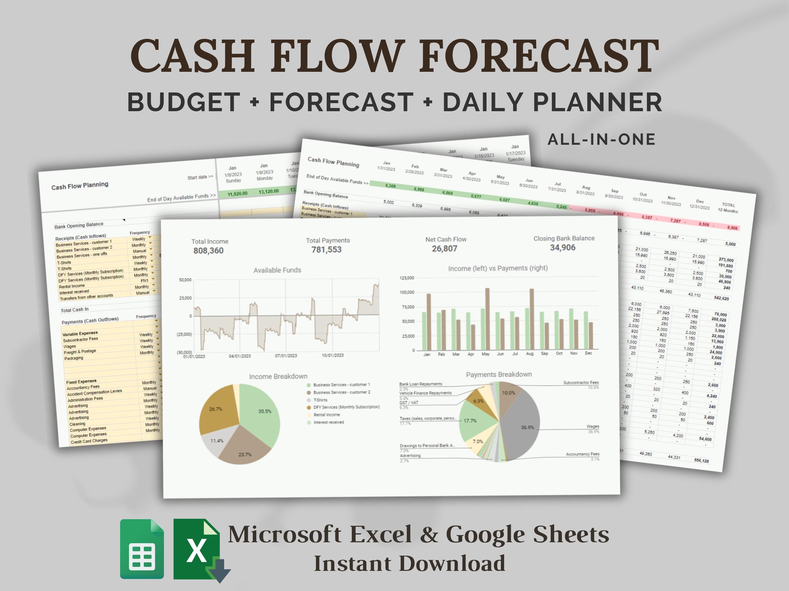 Cash Flow Forecast Spreadsheet: Google Sheets & Excel Template | Budget ...