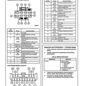 1995 Ford Aerostar, Ranger, Explorer Body Chassis Service Manual - Etsy