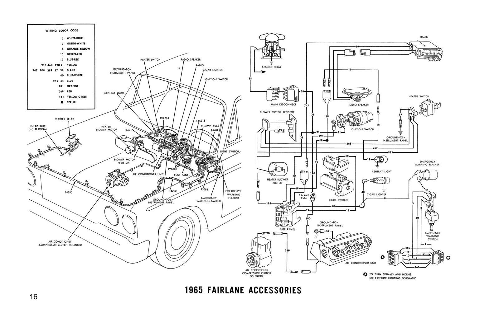 1965 Ford Falcon, Comet, Fairlane Wiring Diagrams Manual - 11x17 Inch