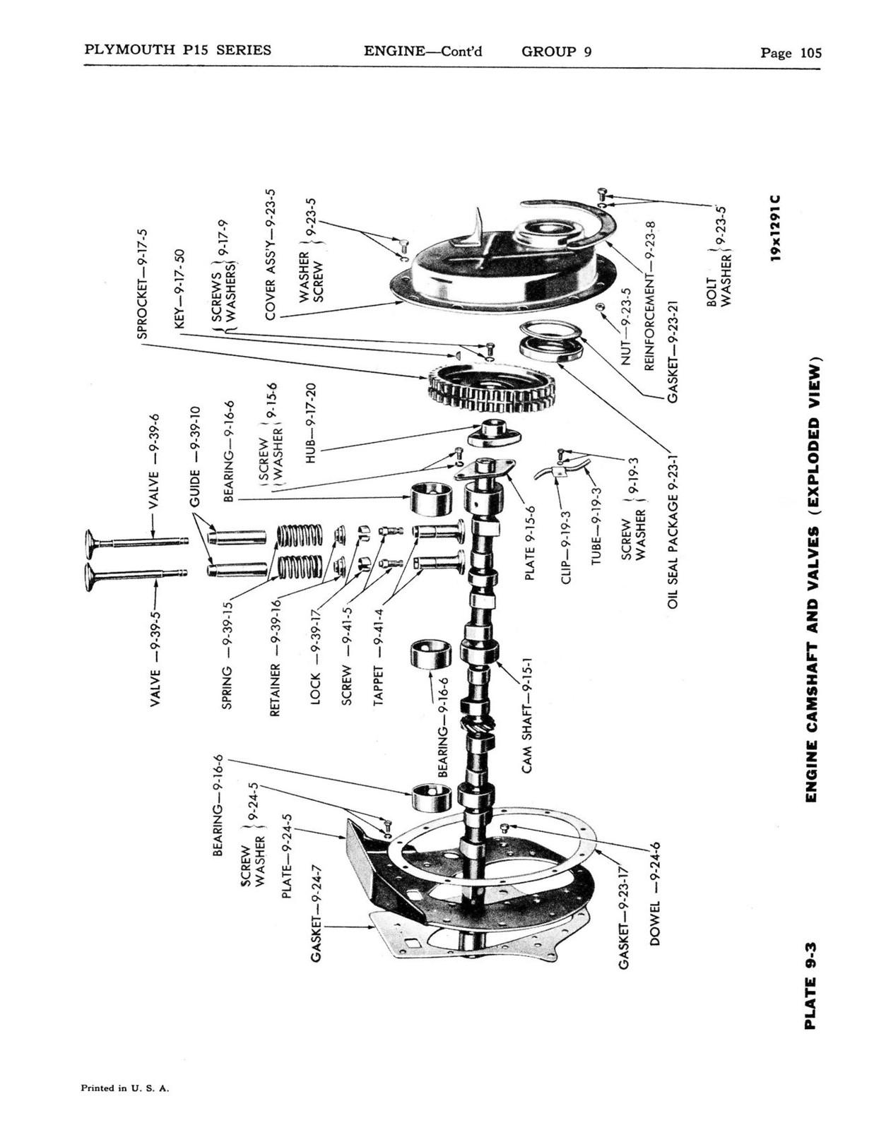 19461947 Plymouth Parts Catalog Model Series P15 Etsy