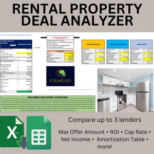 Rental Property Deal Analyzer w/ Suggested Max Offer + ROI + Cap Rate + Automated Financials + Amortization + Compare up to 3 Lenders