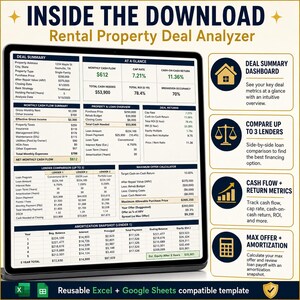 K&ouml;nnte beinhalten: Ein digitales Tablet zeigt einen "Rental Property Deal Analyzer" mit Finanzdaten, Diagrammen und Vergleichstools. Der Bildschirm zeigt wichtige Kennzahlen, darunter Cashflow, Kapitalisierungsrate und Kreditvergleiche, f&uuml;r die Immobilieninvestitionsanalyse.