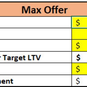 K&ouml;nnte beinhalten: Eine Tabelle mit dem Titel "Max Offer" mit Finanzdaten. Wichtige Zahlen sind ARV bei 165.000,00 $, Target LTV bei 70 %, Rehab bei 40.000,00 $, Max Offer for Target LTV bei 75.500,00 $, Actual Offer bei 70.000,00 $ und Total Investment bei 110.000,00 $.