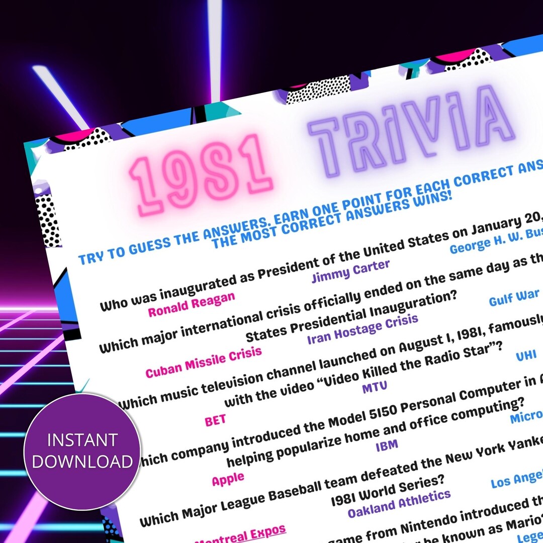 Born in 1981 Trivia Game Printable, 1981 Facts Quiz for Adults ...