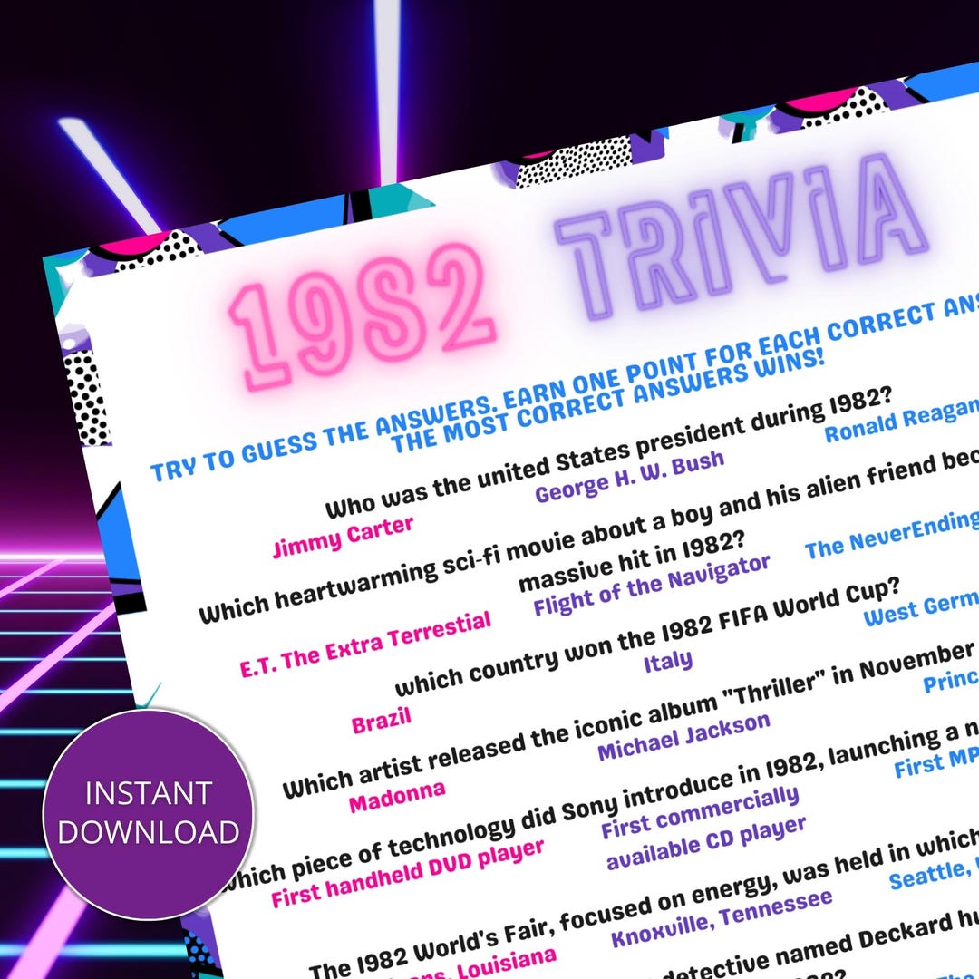 Born in 1982 Trivia Game, 1982 Birthday Quiz Printable, 80s Party Game ...