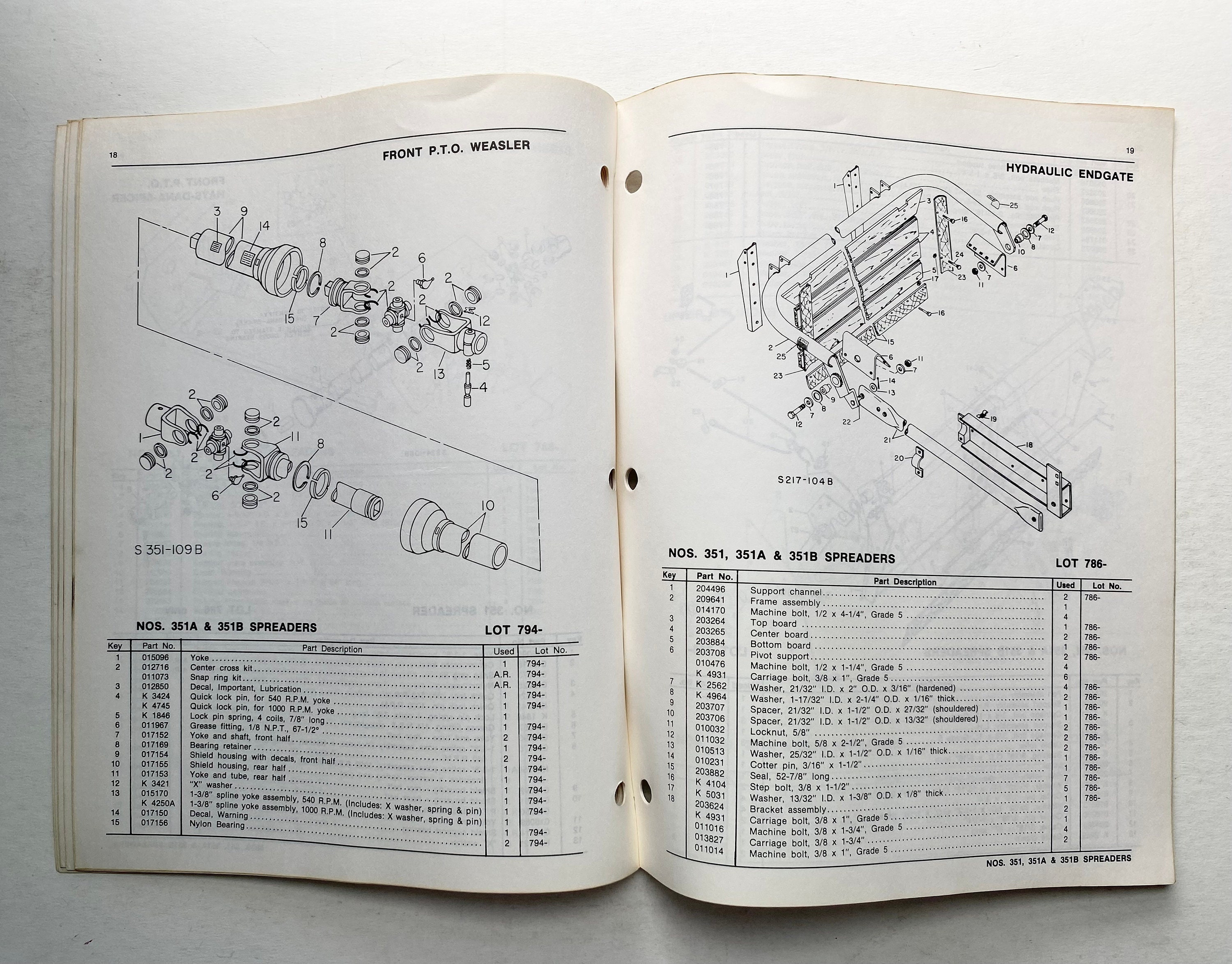 Original 1984 New Idea Farm Equipment Nos. 351, 351A and 351B Spreaders