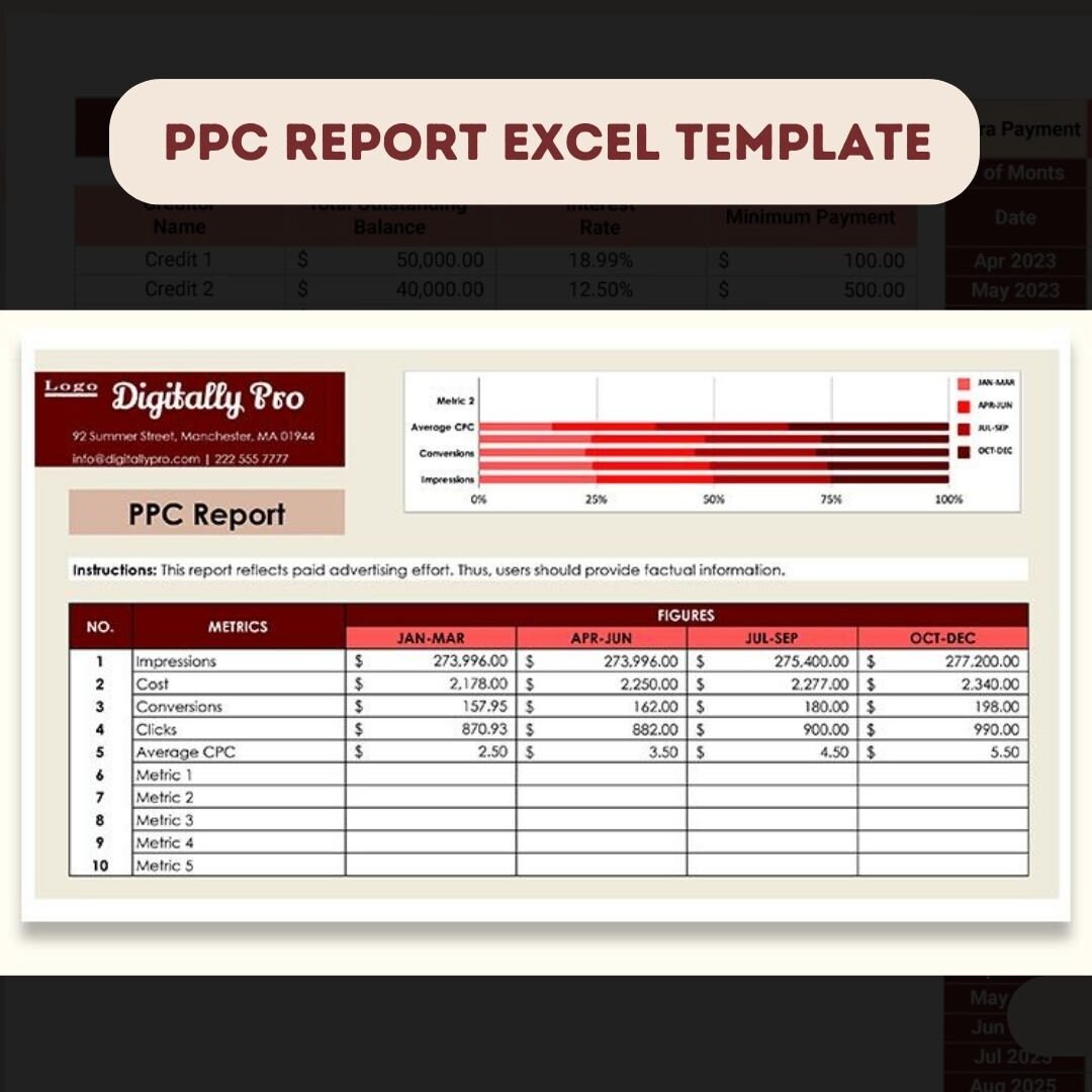 PPC Report Excel Template Excel Template Spreadsheet Etsy