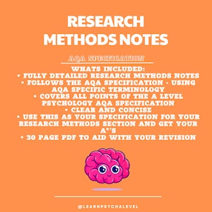 May include: Orange background with white text that reads "Research Methods Notes AQA Specification" and "What's Included:" followed by a list of bullet points. The text includes "Fully detailed research methods notes", "Follows the AQA specification", "AQA specific terminology", "Covers all points of the A level psychology AQA specification", "Clear and concise", "Use this as your specification for your research methods section and get your A's", and "30 page PDF to aid with your revision". A pink cartoon brain with a smiling face is at the bottom of the image. The text "@LearnPsychALevel" is at the bottom of the image.