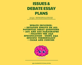 AQA A Level Psychology Detailed Essay Plans - Biopsychology (A*) - Etsy