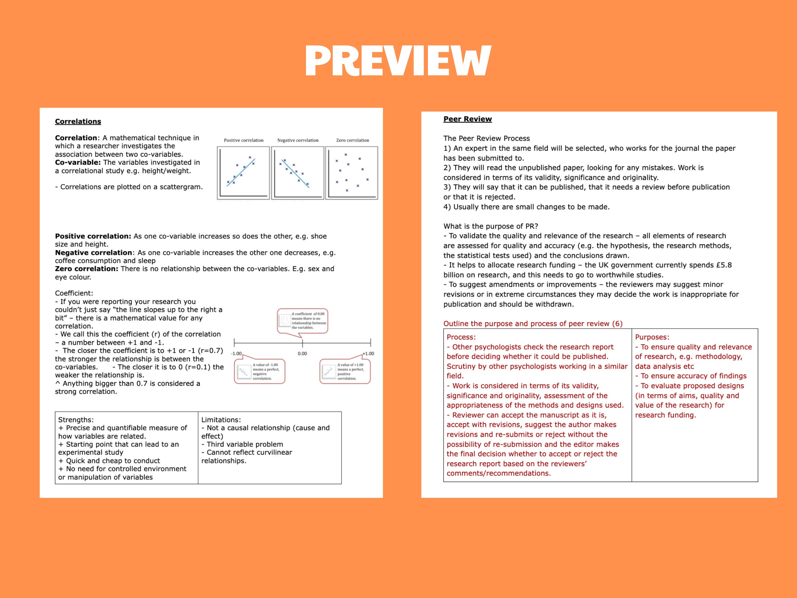 AQA A Level Psychology Detailed Notes - Research Methods - Etsy