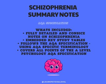 A Level Psychology Schizophrenia Revision AQA - Etsy UK