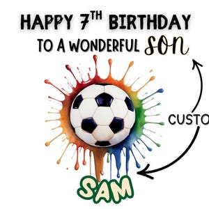 Personalised Football Birthday Card | Custom Soccer Lover Greeting Card | Custom Birthday Card | Soccer Greeting Card | Birthday Card 0005