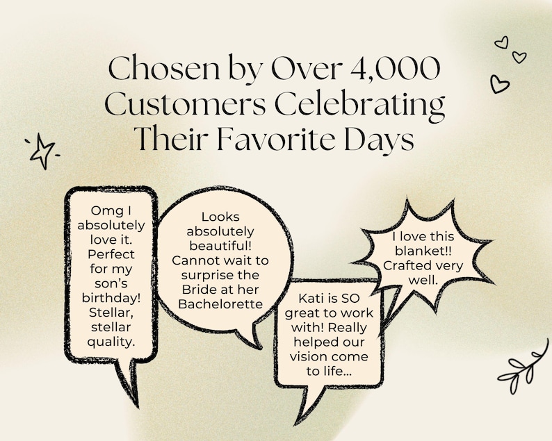 The image is a collage of three speech bubbles, each containing a different positive sentiment about a customer's favorite day. The text in the speech bubbles expresses gratitude and appreciation for the customer's loyalty and the quality of the products or services provided.