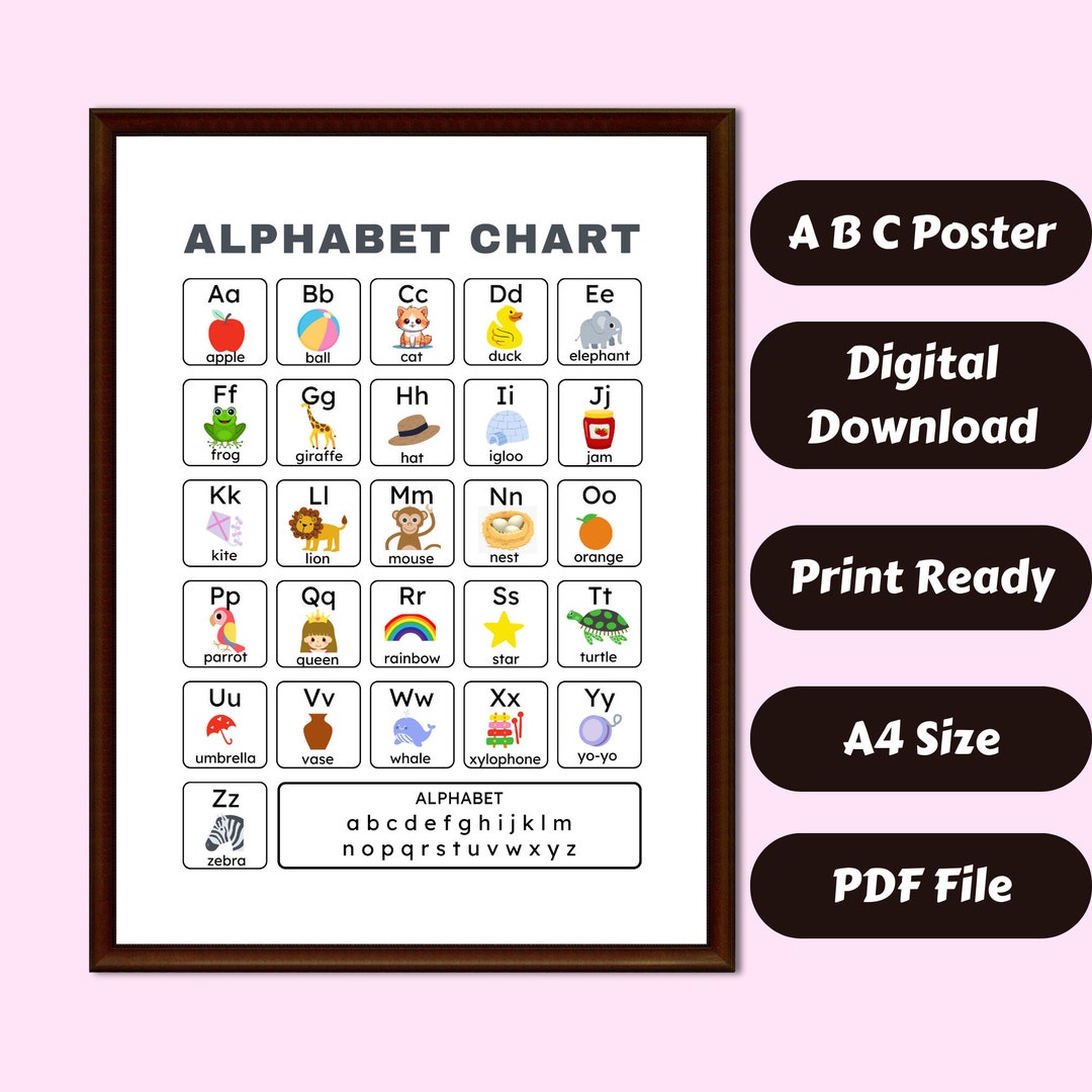 Alphabet Poster Printable Alphabet Poster Classroom Alphabet Etsy Alphabet Poster Printable Alphabet Poster Classroom Alphabet Etsy