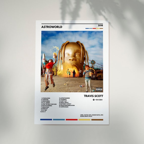 Astroworld Album Cover Poster